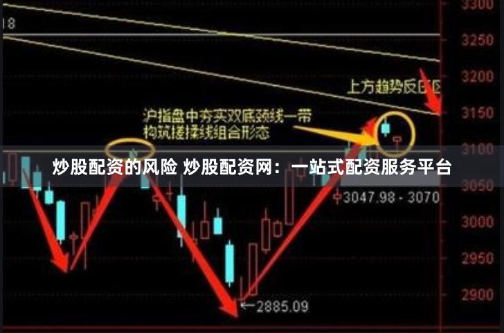 炒股配资的风险 炒股配资网：一站式配资服务平台