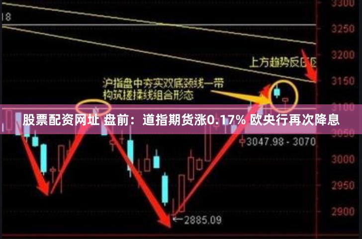 股票配资网址 盘前：道指期货涨0.17% 欧央行再次降息
