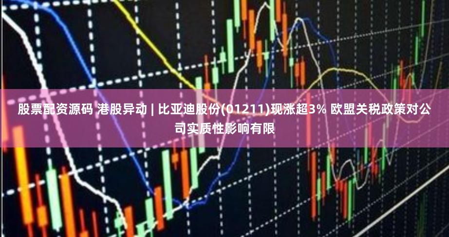 股票配资源码 港股异动 | 比亚迪股份(01211)现涨超3% 欧盟关税政策对公司实质性影响有限